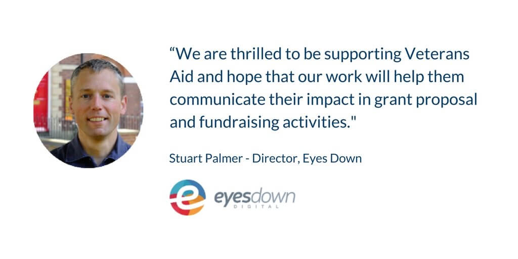Eyes Down Director Stuart Palmer's Quote